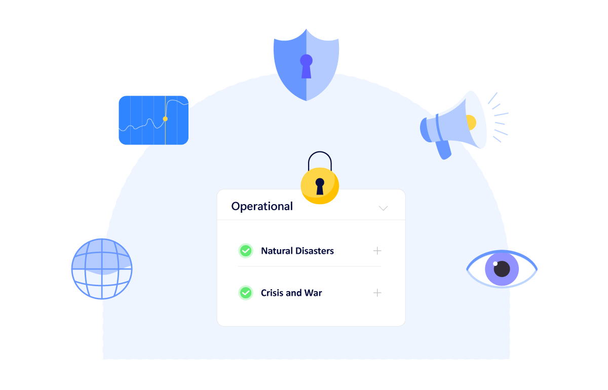 solution-operational