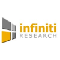 Infiniti Research Ltd. Logo