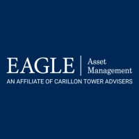 Eagle Asset Management Logo