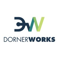 DornerWorks Ltd. Logo